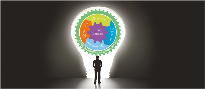 BCI Introduction to Business Continuity Course